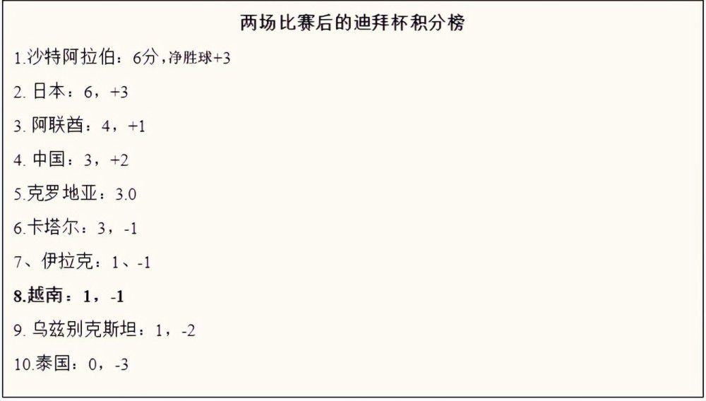 片子以美国汗青上最年夜庞氏圈套（金字塔圈套、不法集资）为布景，讲述了金融巨鳄、前纳斯达克主席麦道夫若何玩了一把庞氏圈套。